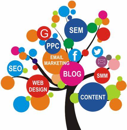 Web Marketing Service La_Bijoux_Digital